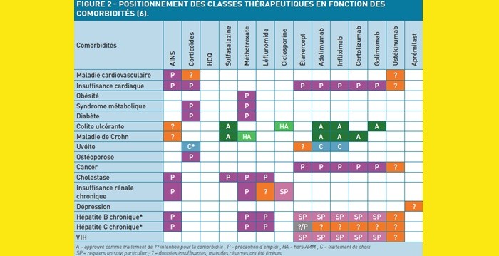 Rh115-le-point-sur